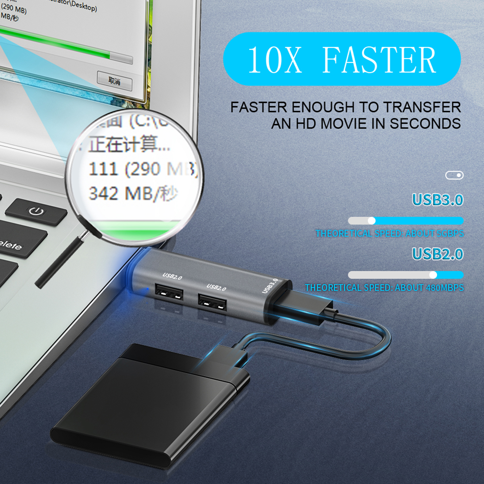 Usb 3.0 Hub Splitter 3-in-1 Computer Hub Extensions Multi-port Usb Adapter