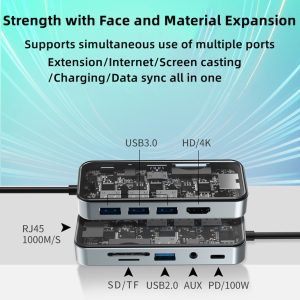 10 in 1 USB C Hub with Ethernet Adapter 4k 30hz HD Multimedia SD TF Card Reader